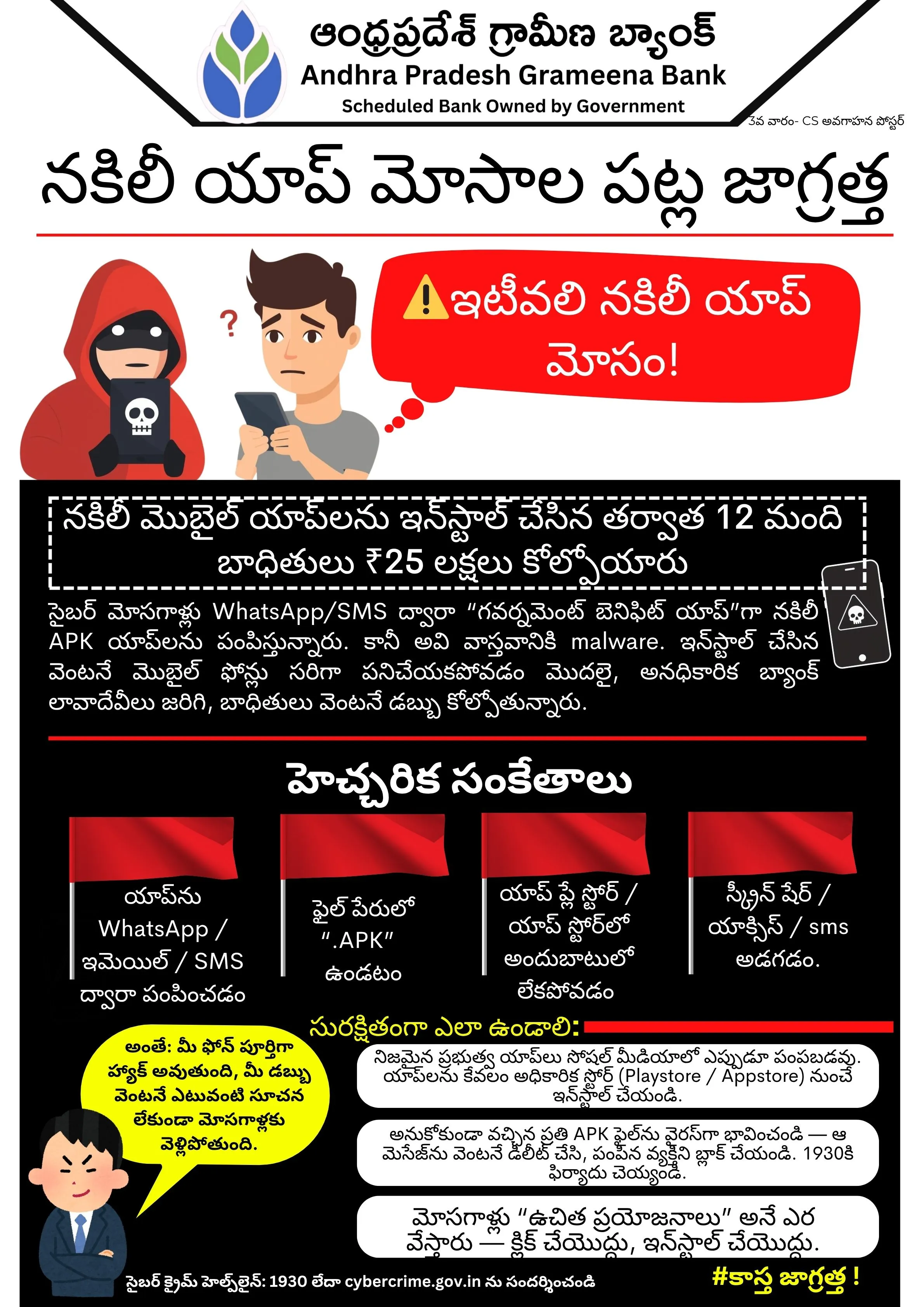 Week 3 - Guarding Against Fake Apps Telugu
